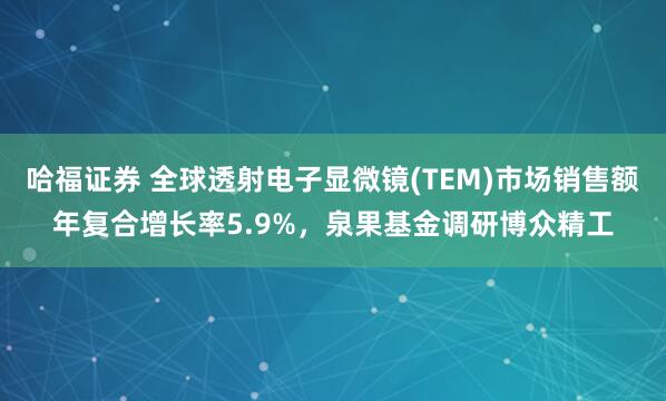 哈福证券 全球透射电子显微镜(TEM)市场销售额年复合增长率5.9%，泉果基金调研博众精工